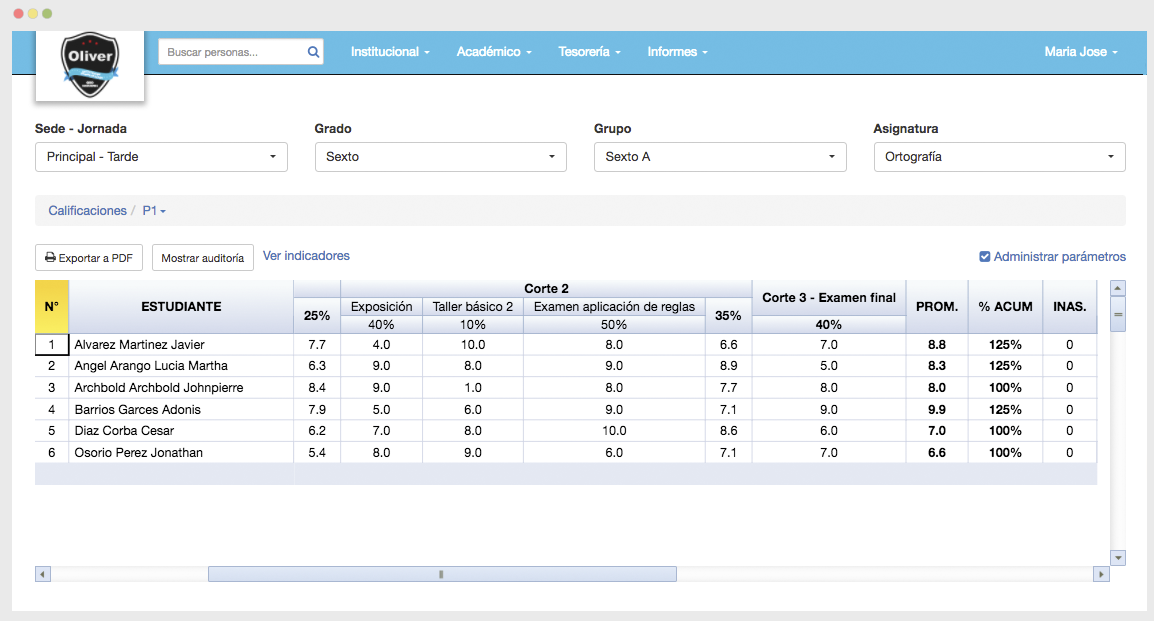 Software de notas